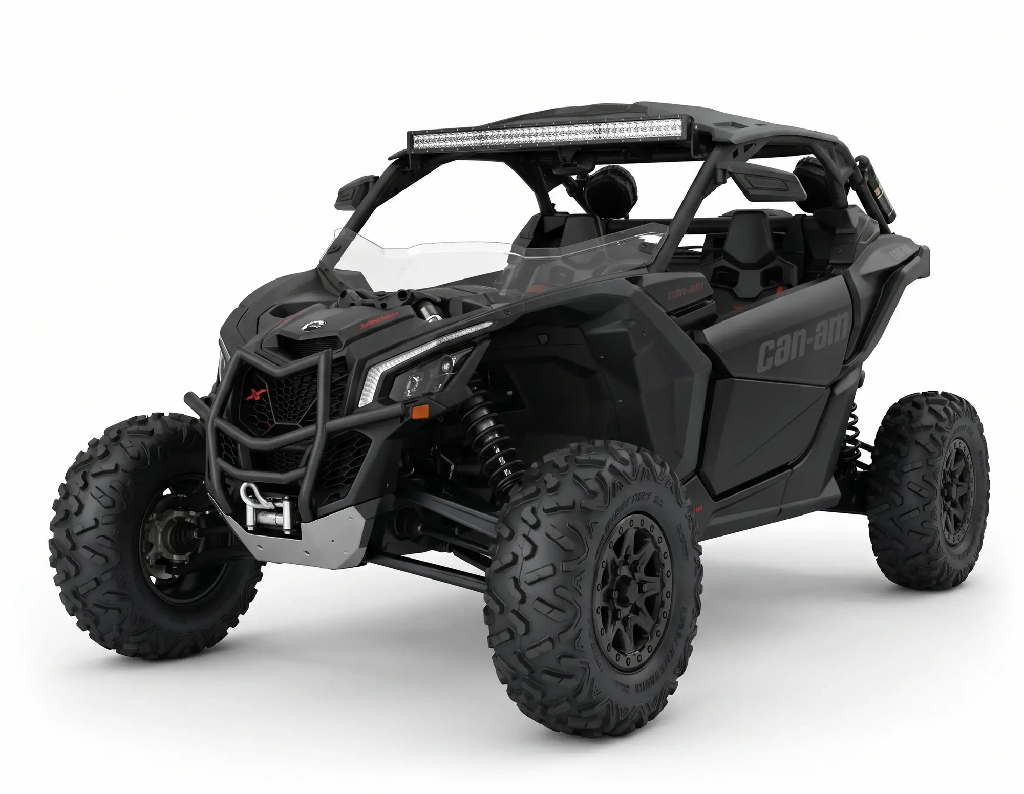 Choosing What Type Of ATV Vehicle To Finance